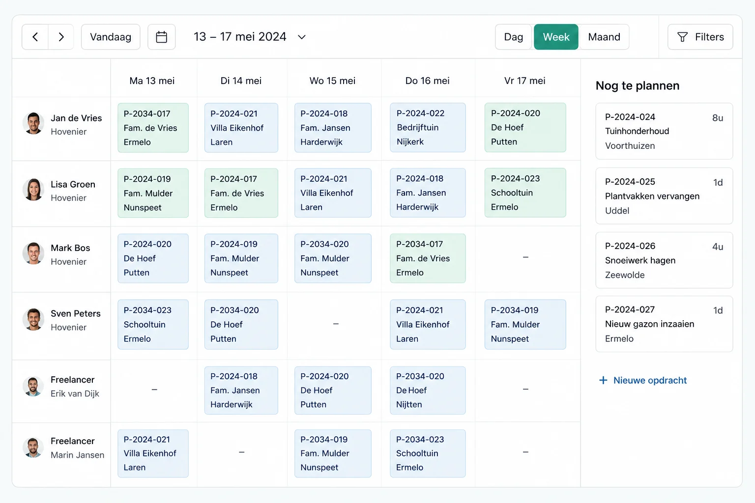 Conceptscherm van de ICTP weekplanning met projecten, meerdere medewerkers en een kolom met nog in te plannen werk